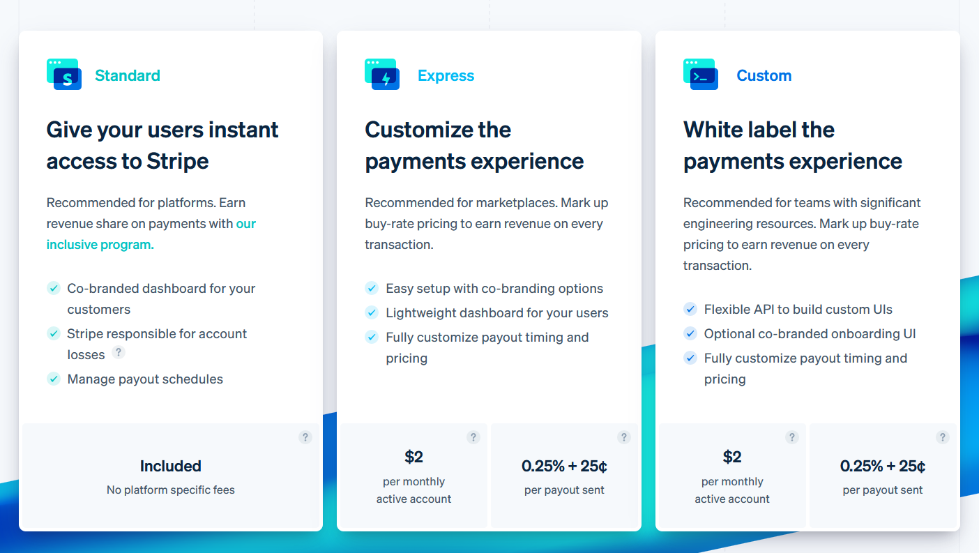 Stripe Connect Account What Is It And How To Choose 2024
